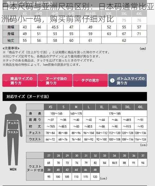 日本尺码与亚洲尺码区别：日本码通常比亚洲码小一码，购买前需仔细对比