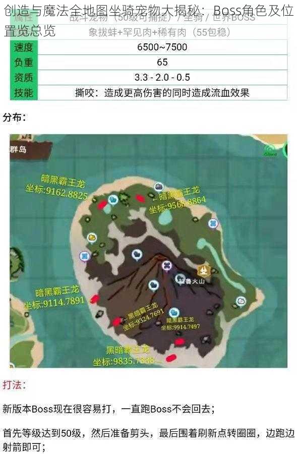 创造与魔法全地图坐骑宠物大揭秘：Boss角色及位置览总览