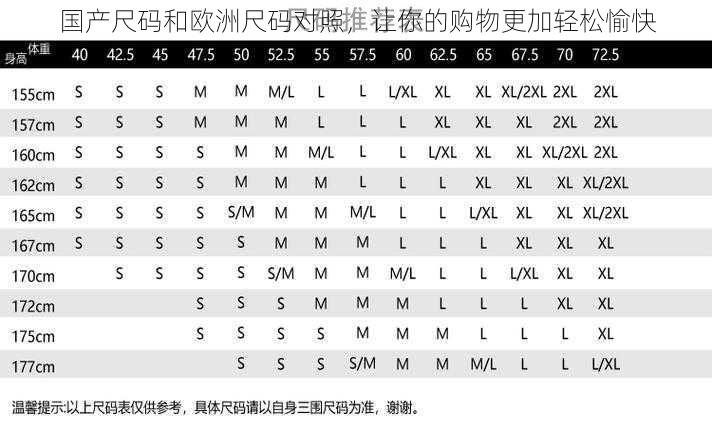 国产尺码和欧洲尺码对照，让你的购物更加轻松愉快