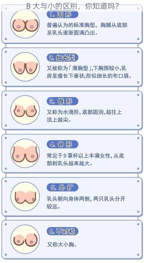 B 大与小的区别，你知道吗？