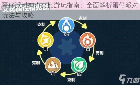 蛋仔派对神奇艾比游玩指南：全面解析蛋仔派对玩法与攻略