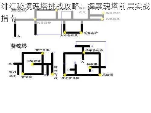 绯红秘境魂塔挑战攻略：探索魂塔前层实战指南