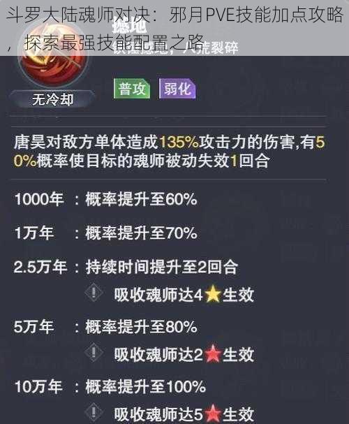 斗罗大陆魂师对决：邪月PVE技能加点攻略，探索最强技能配置之路