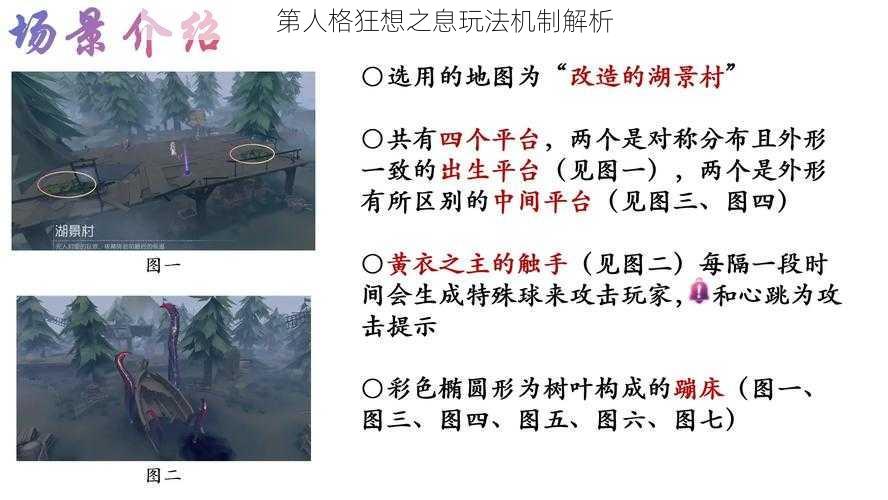 第人格狂想之息玩法机制解析