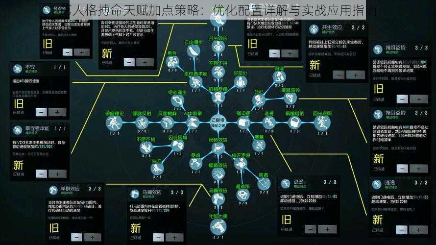 第人格搏命天赋加点策略：优化配置详解与实战应用指南