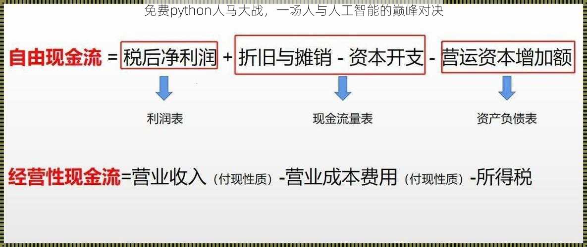 免费python人马大战，一场人与人工智能的巅峰对决