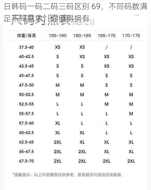 日韩码一码二码三码区别 69，不同码数满足不同需求，你值得拥有