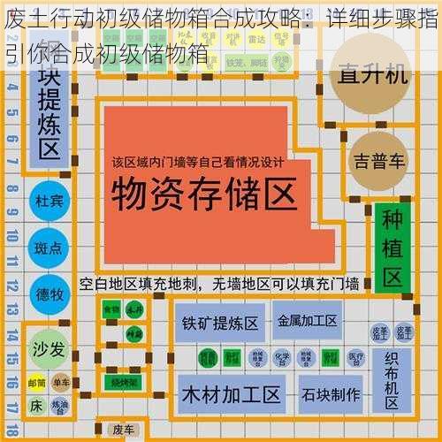 废土行动初级储物箱合成攻略：详细步骤指引你合成初级储物箱