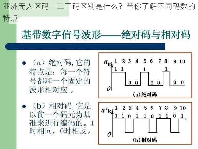 亚洲无人区码一二三码区别是什么？带你了解不同码数的特点