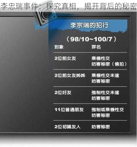 李忠瑞事件：探究真相，揭开背后的秘密