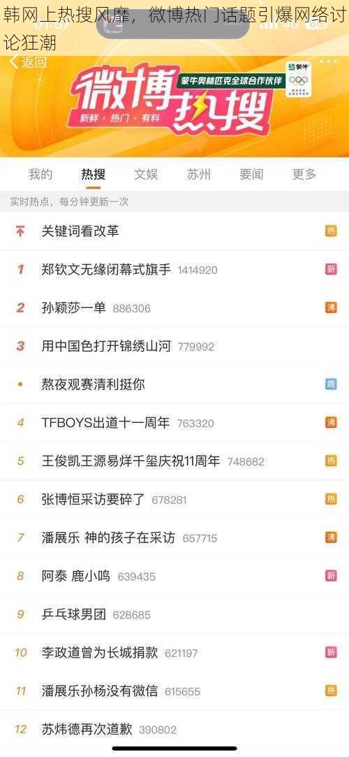 韩网上热搜风靡，微博热门话题引爆网络讨论狂潮