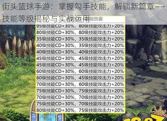 街头篮球手游：掌握勾手技能，解锁新篇章——技能等级揭秘与实战运用