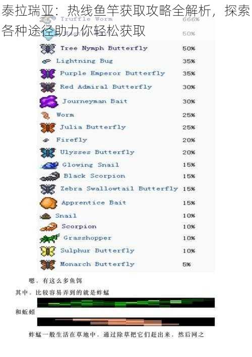 泰拉瑞亚：热线鱼竿获取攻略全解析，探索各种途径助力你轻松获取