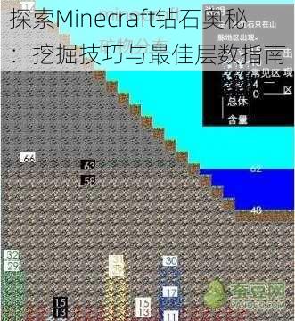 探索Minecraft钻石奥秘：挖掘技巧与最佳层数指南