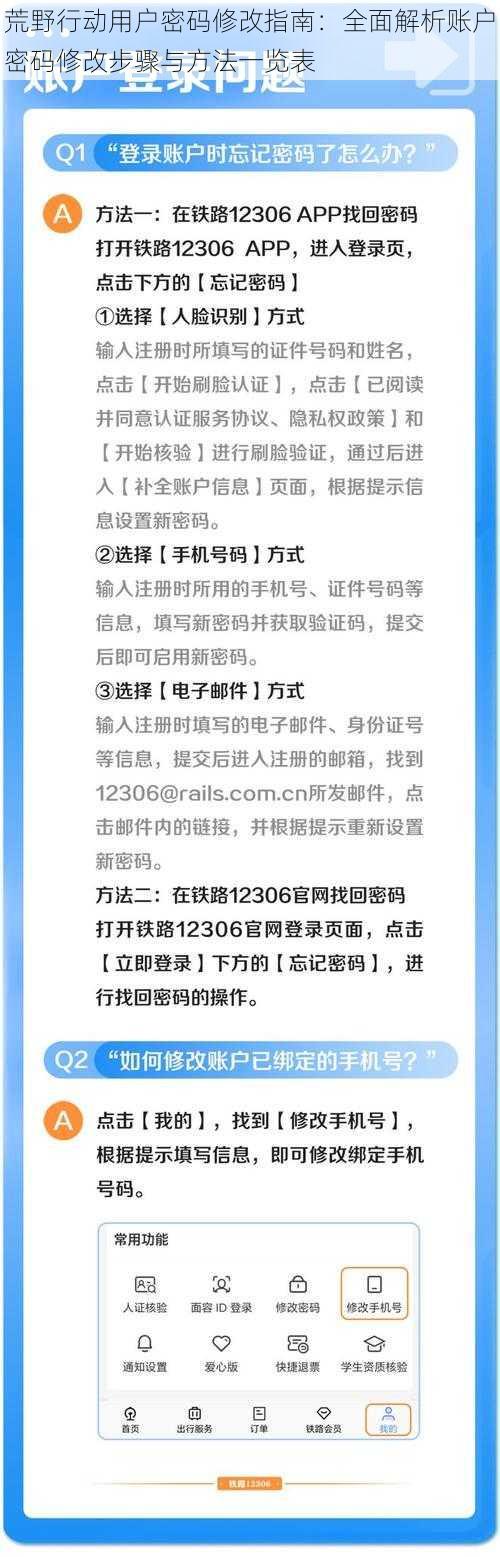 荒野行动用户密码修改指南：全面解析账户密码修改步骤与方法一览表