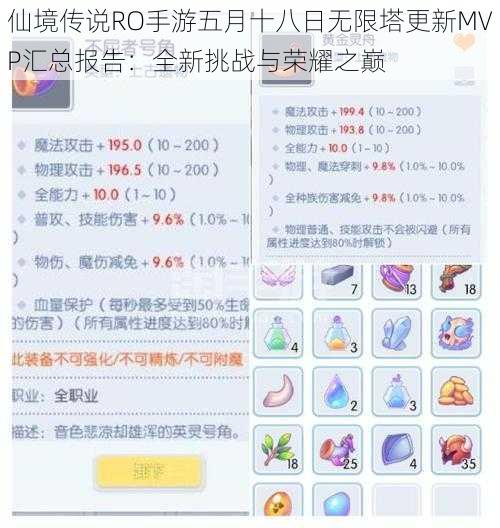 仙境传说RO手游五月十八日无限塔更新MVP汇总报告：全新挑战与荣耀之巅