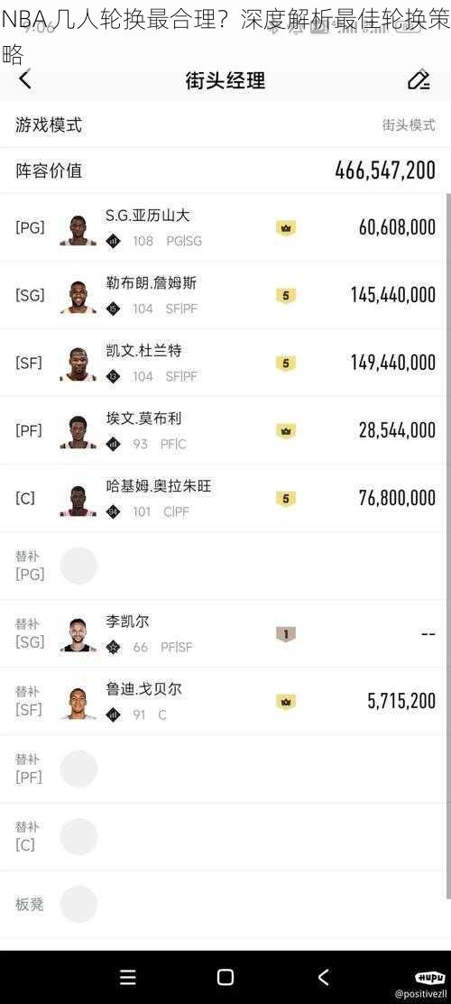 NBA 几人轮换最合理？深度解析最佳轮换策略