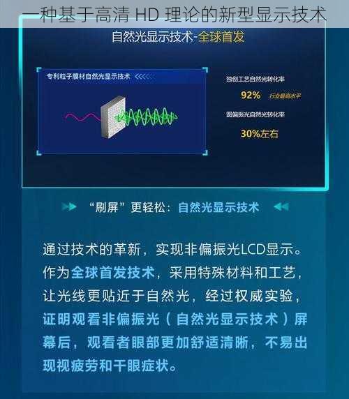 一种基于高清 HD 理论的新型显示技术