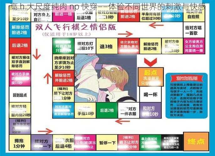 高 h 大尺度纯肉 np 快穿——体验不同世界的刺激与快感