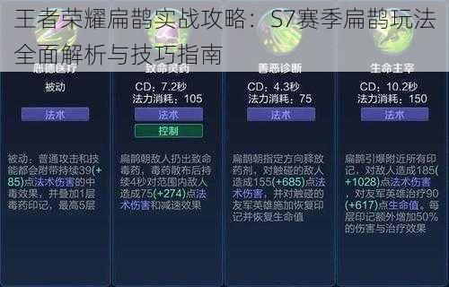 王者荣耀扁鹊实战攻略：S7赛季扁鹊玩法全面解析与技巧指南