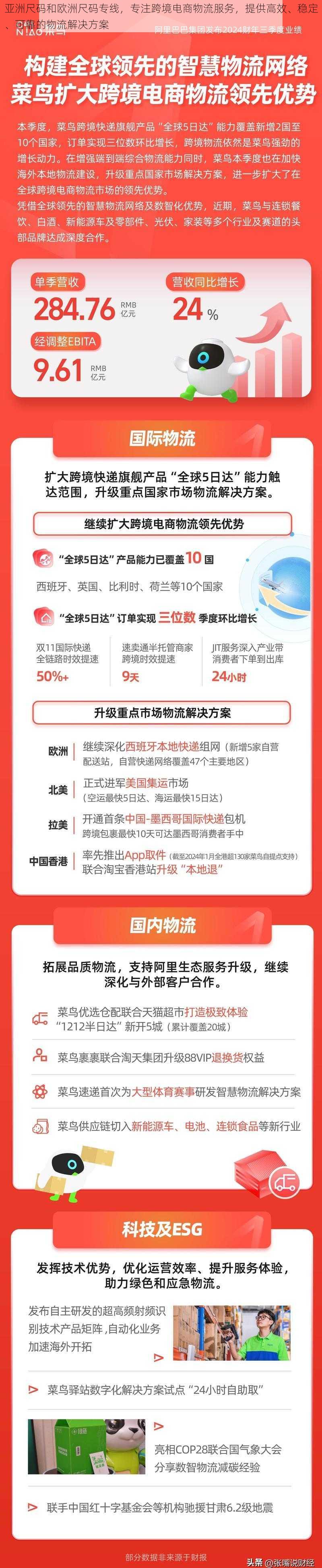 亚洲尺码和欧洲尺码专线，专注跨境电商物流服务，提供高效、稳定、可靠的物流解决方案