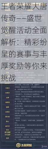 王者荣耀大唐传奇——盛世觉醒活动全面解析：精彩纷呈的赛事与丰厚奖励等你来挑战