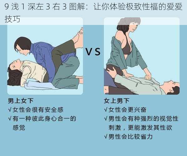 9 浅 1 深左 3 右 3 图解：让你体验极致性福的爱爱技巧