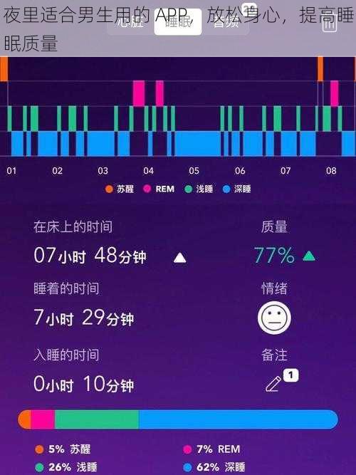 夜里适合男生用的 APP，放松身心，提高睡眠质量