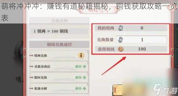 萌将冲冲冲：赚钱有道秘籍揭秘，铜钱获取攻略一览表