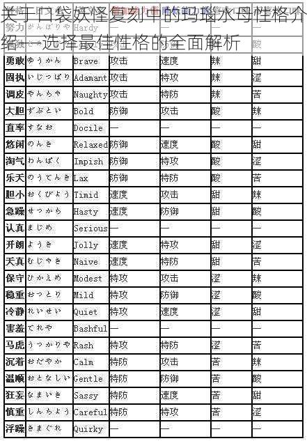 关于口袋妖怪复刻中的玛瑙水母性格介绍——选择最佳性格的全面解析