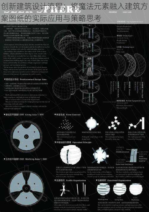 创新建筑设计流程：将魔法元素融入建筑方案图纸的实际应用与策略思考