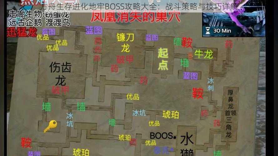 方舟生存进化地牢BOSS攻略大全：战斗策略与技巧详解