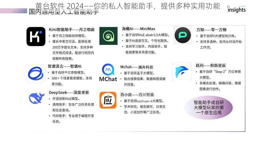 黄台软件 2024——你的私人智能助手，提供多种实用功能