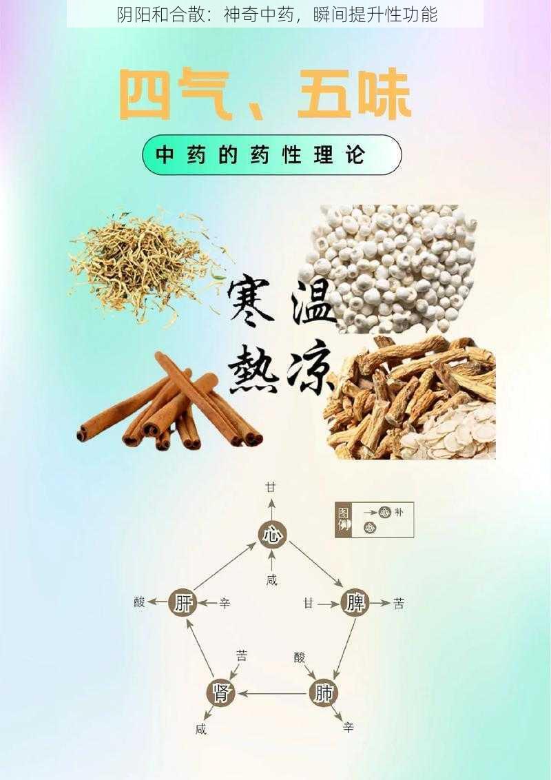 阴阳和合散：神奇中药，瞬间提升性功能