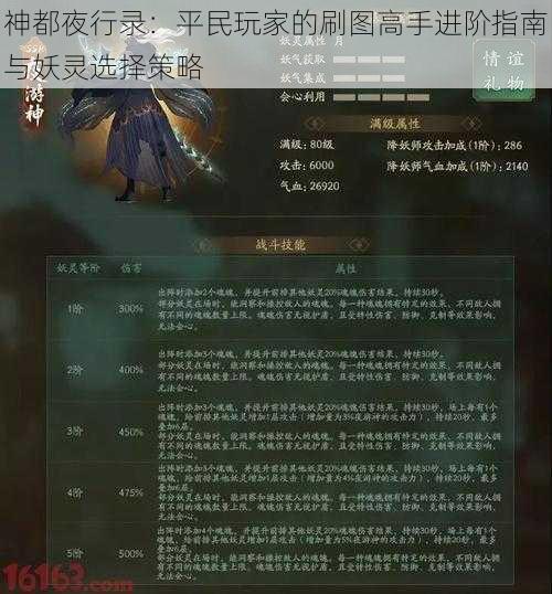 神都夜行录：平民玩家的刷图高手进阶指南与妖灵选择策略