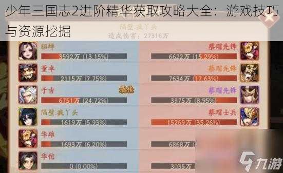 少年三国志2进阶精华获取攻略大全：游戏技巧与资源挖掘