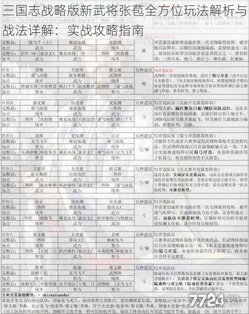 三国志战略版新武将张苞全方位玩法解析与战法详解：实战攻略指南