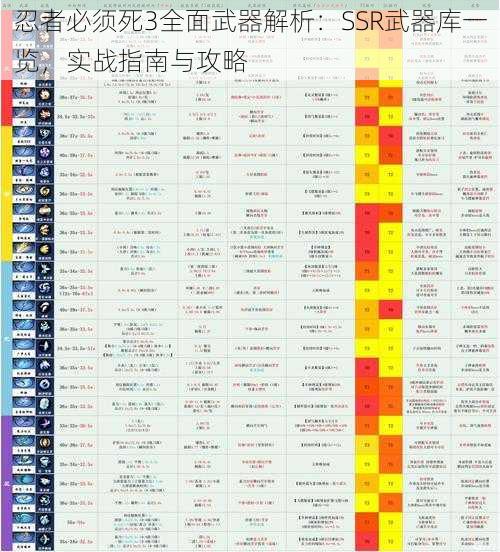 忍者必须死3全面武器解析：SSR武器库一览，实战指南与攻略