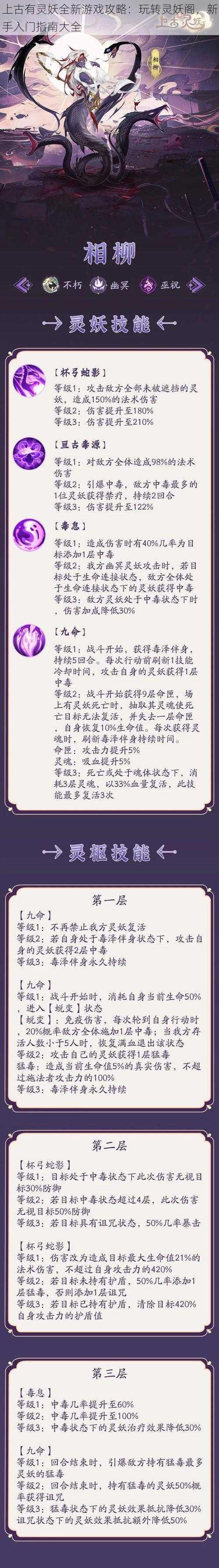 上古有灵妖全新游戏攻略：玩转灵妖阁，新手入门指南大全