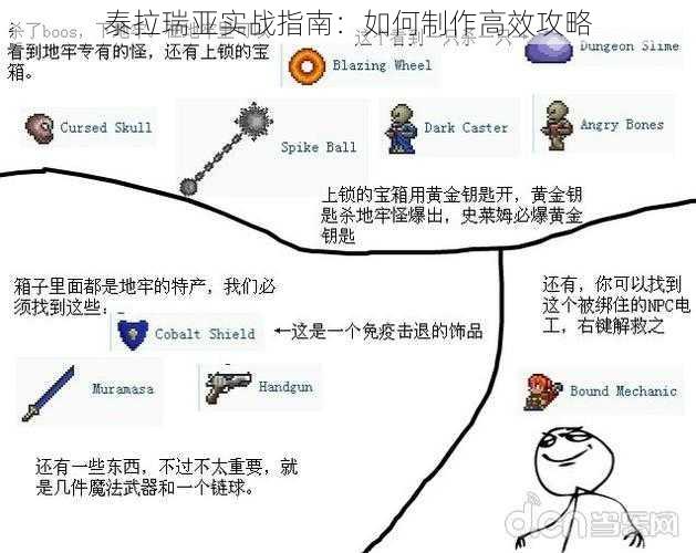 泰拉瑞亚实战指南：如何制作高效攻略