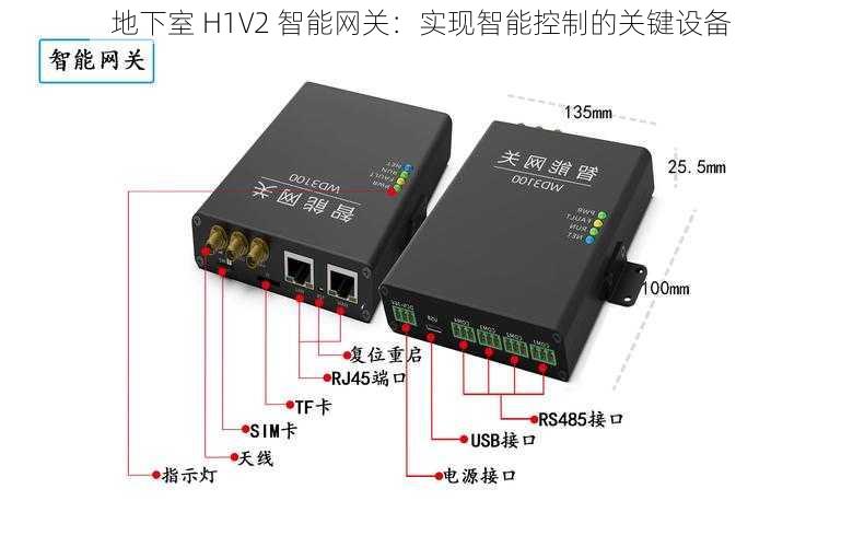 地下室 H1V2 智能网关：实现智能控制的关键设备