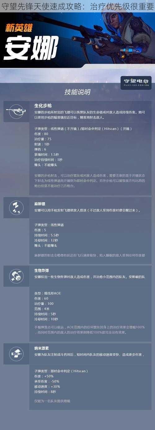 守望先锋天使速成攻略：治疗优先级很重要