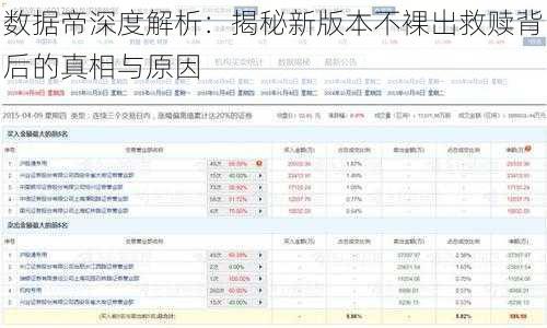 数据帝深度解析：揭秘新版本不裸出救赎背后的真相与原因