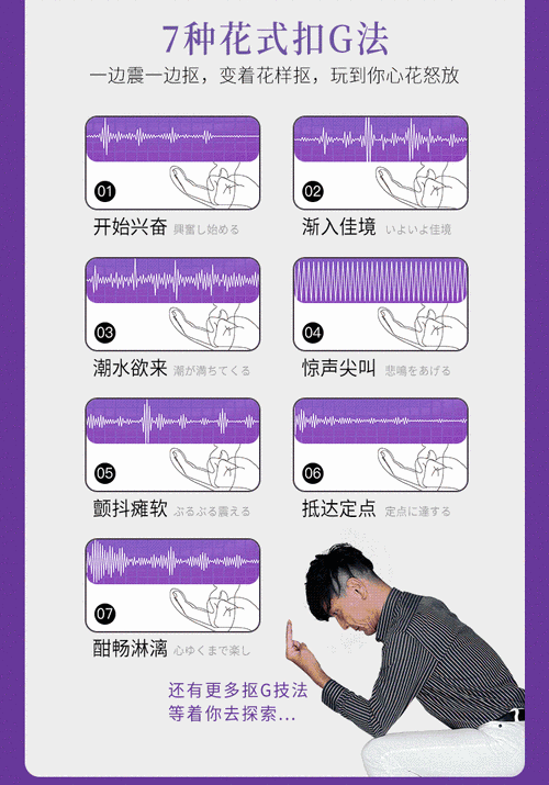 少妇自我安慰全体图片：情趣用品，解决生理需求