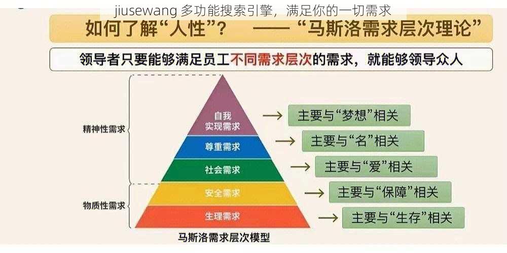 jiusewang 多功能搜索引擎，满足你的一切需求