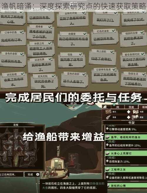 渔帆暗涌：深度探索研究点的快速获取策略