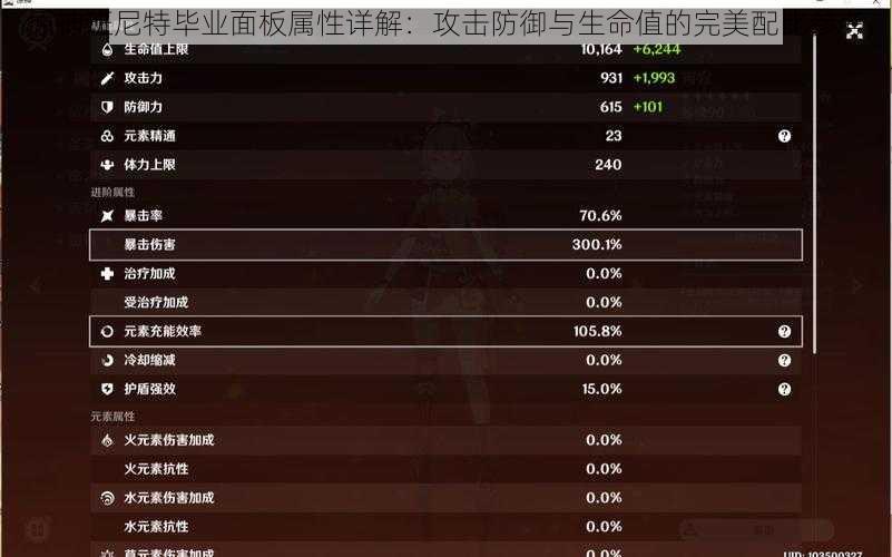 原神班尼特毕业面板属性详解：攻击防御与生命值的完美配比参考