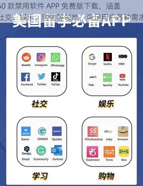 50 款禁用软件 APP 免费版下载，涵盖社交、娱乐、购物等领域，满足用户各种需求