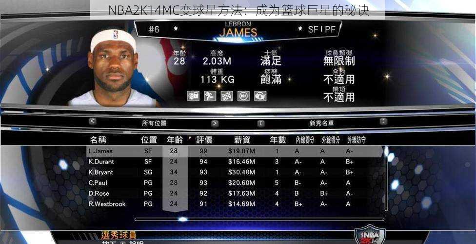 NBA2K14MC变球星方法：成为篮球巨星的秘诀