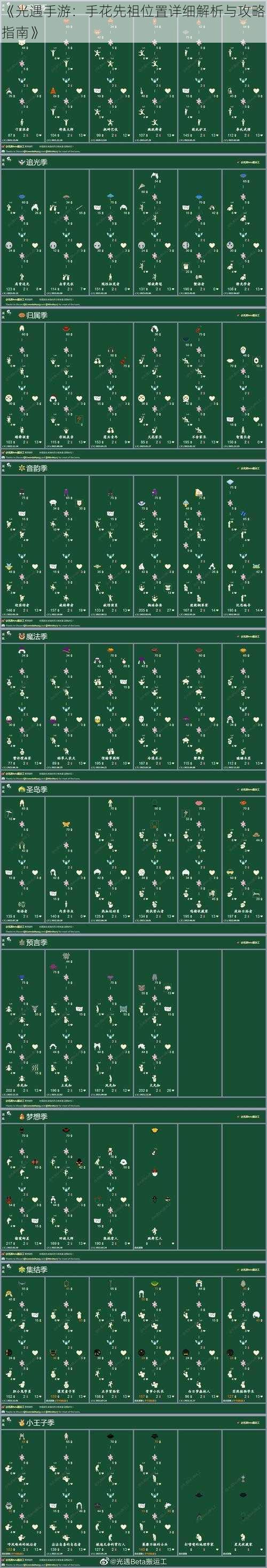 《光遇手游：手花先祖位置详细解析与攻略指南》